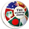 T20 World Cup Ball	